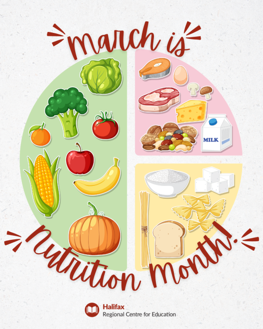 March is nutrition month poster