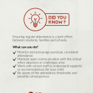 How you can support attendance poster