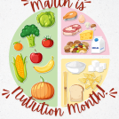March is nutrition month poster